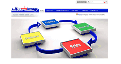 Desktop Screenshot of binzagr.com.sa